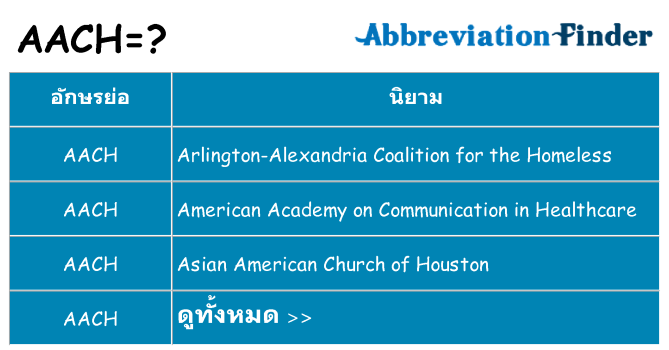 อะไรไม่ aach ถึง
