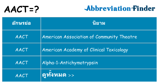 อะไรไม่ aact ถึง