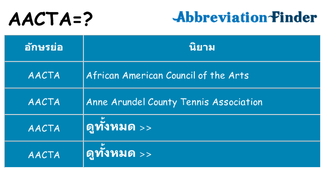 อะไรไม่ aacta ถึง
