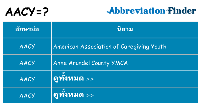 อะไรไม่ aacy ถึง