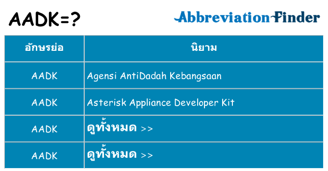 อะไรไม่ aadk ถึง