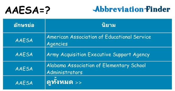 อะไรไม่ aaesa ถึง