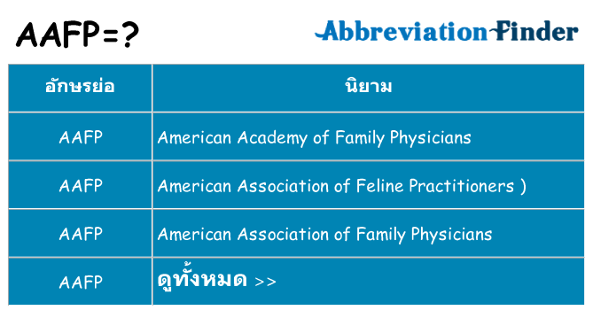 อะไรไม่ aafp ถึง