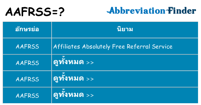 อะไรไม่ aafrss ถึง
