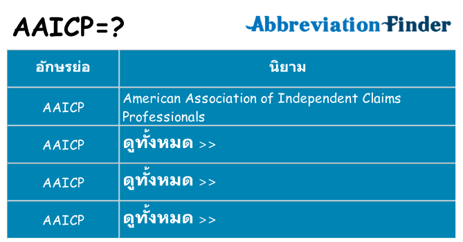 อะไรไม่ aaicp ถึง