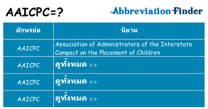 อะไรไม่ aaicpc ถึง