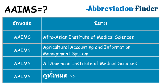 อะไรไม่ aaims ถึง