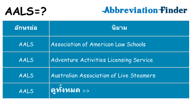 อะไรไม่ aals ถึง