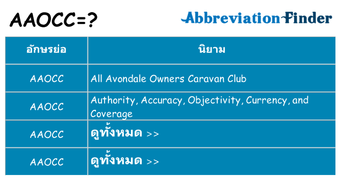 อะไรไม่ aaocc ถึง