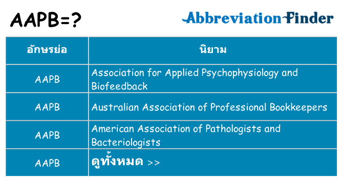 อะไรไม่ aapb ถึง