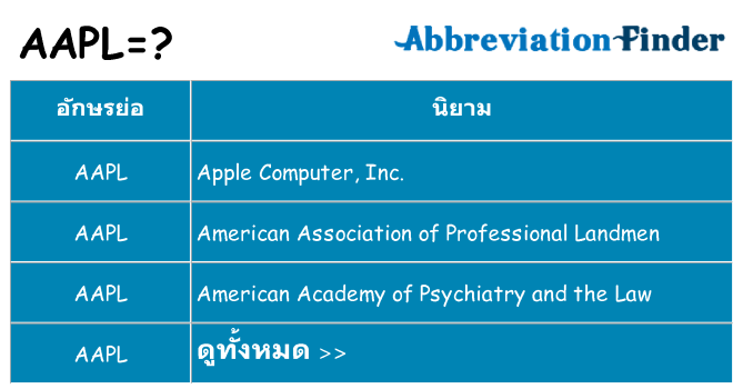 อะไรไม่ aapl ถึง