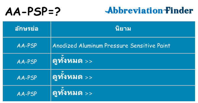 อะไรไม่ aa-psp ถึง