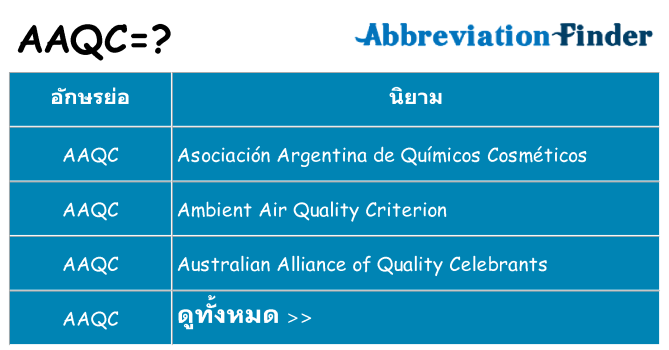 อะไรไม่ aaqc ถึง