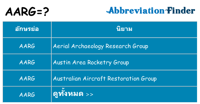อะไรไม่ aarg ถึง