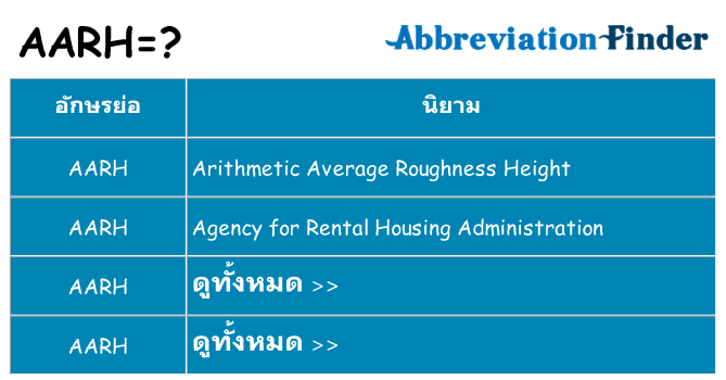 อะไรไม่ aarh ถึง