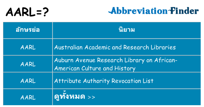 อะไรไม่ aarl ถึง