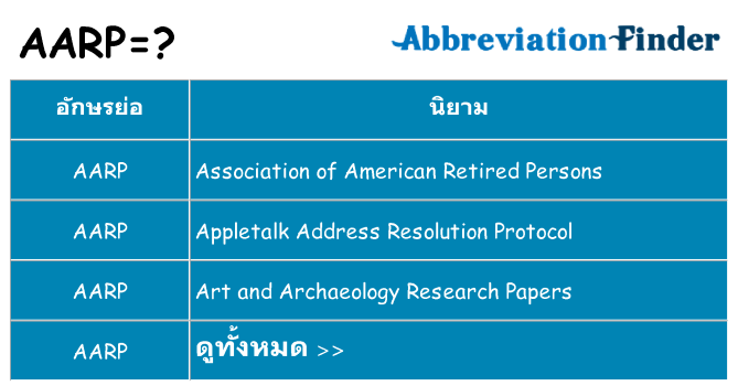 อะไรไม่ aarp ถึง
