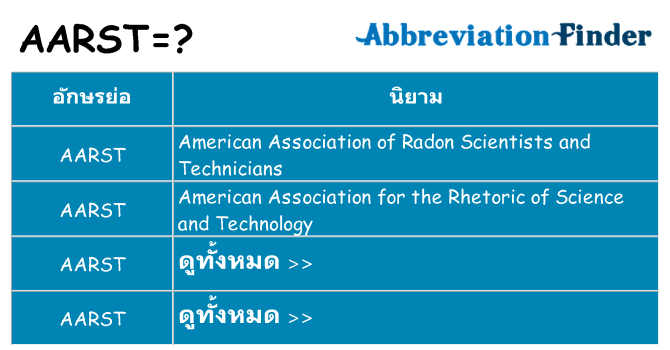 อะไรไม่ aarst ถึง