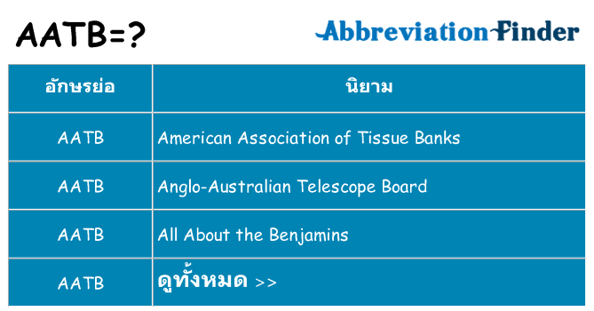 อะไรไม่ aatb ถึง