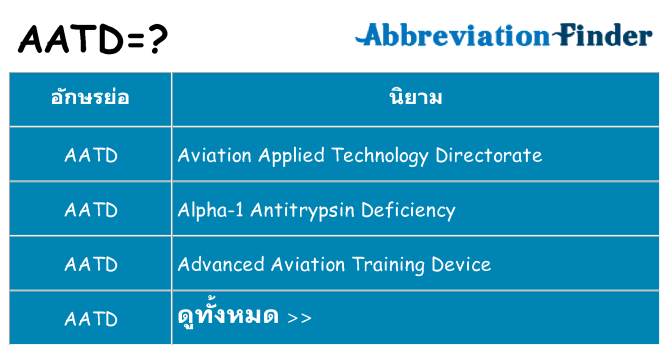 อะไรไม่ aatd ถึง