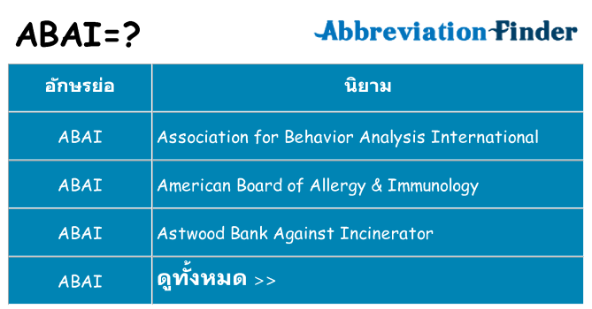 อะไรไม่ abai ถึง