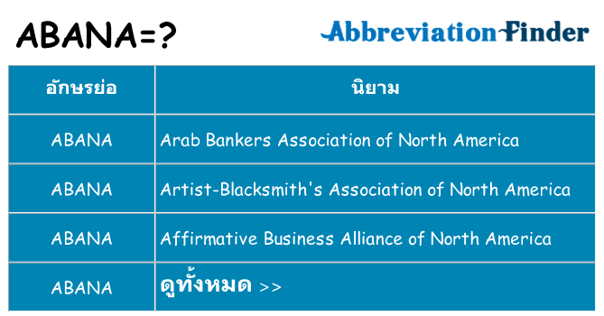 อะไรไม่ abana ถึง