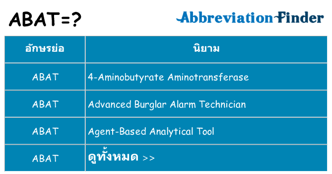 อะไรไม่ abat ถึง