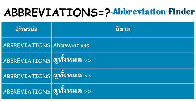 อะไรไม่ abbreviations ถึง