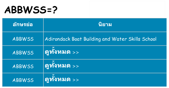 อะไรไม่ abbwss ถึง