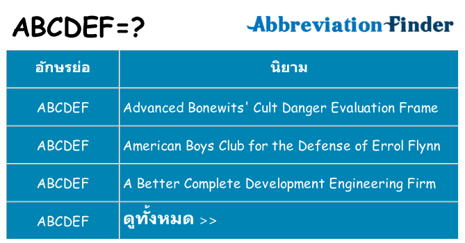 อะไรไม่ abcdef ถึง