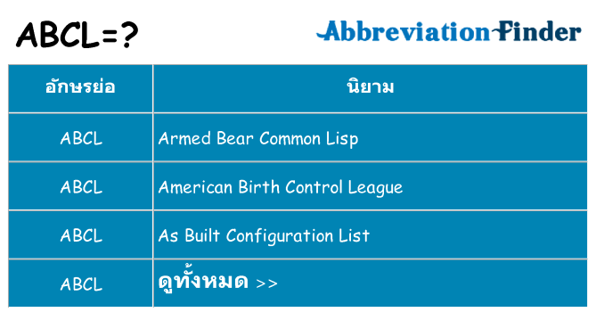 อะไรไม่ abcl ถึง