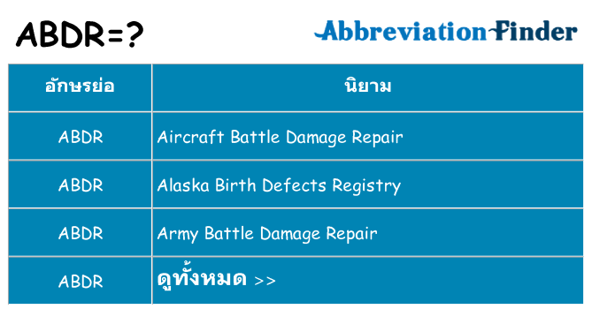 อะไรไม่ abdr ถึง