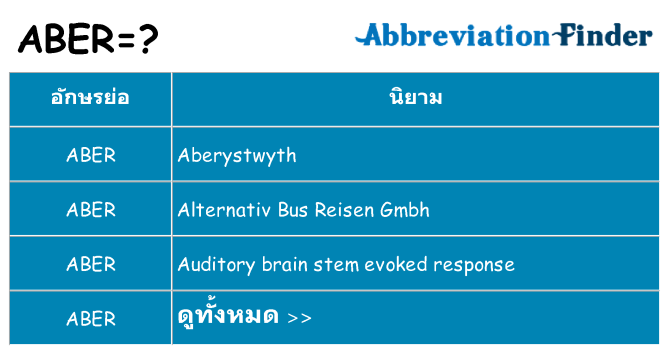 อะไรไม่ aber ถึง
