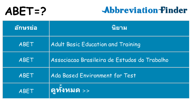อะไรไม่ abet ถึง
