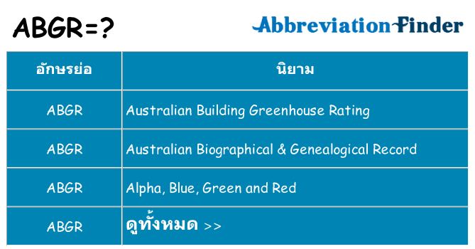 อะไรไม่ abgr ถึง