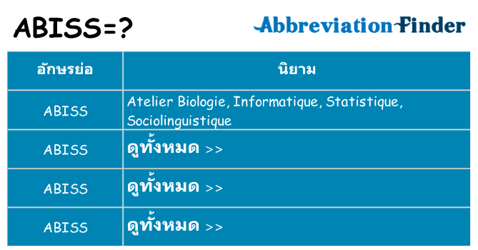 อะไรไม่ abiss ถึง
