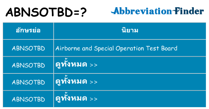 อะไรไม่ abnsotbd ถึง