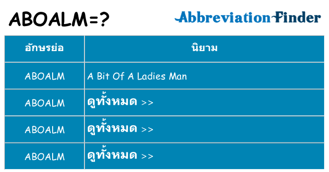 อะไรไม่ aboalm ถึง