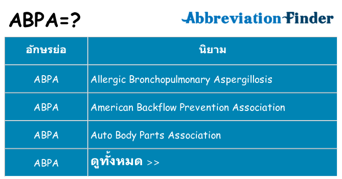 อะไรไม่ abpa ถึง