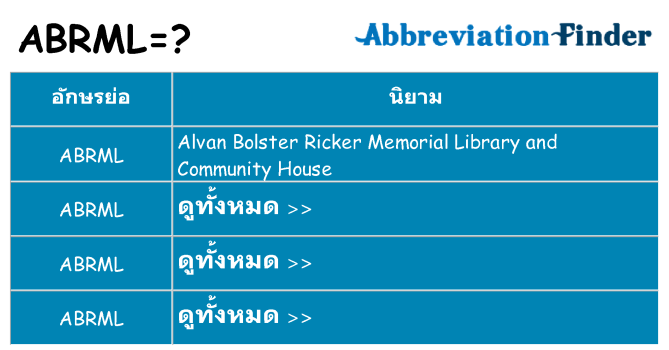 อะไรไม่ abrml ถึง