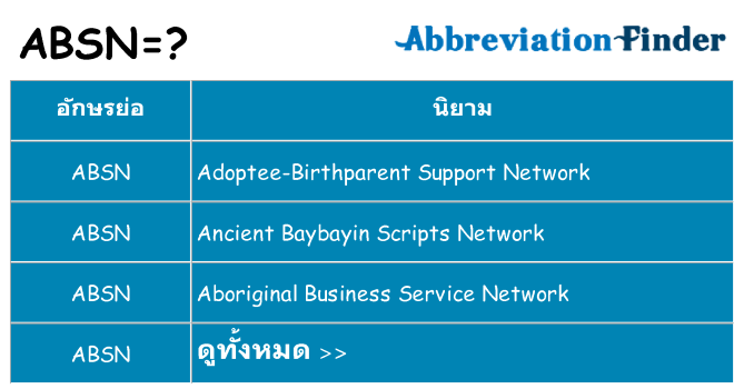 อะไรไม่ absn ถึง