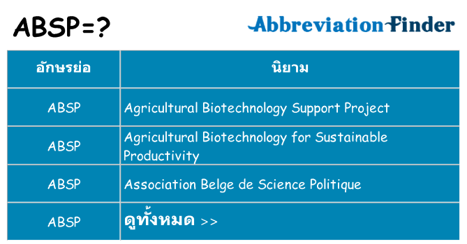 อะไรไม่ absp ถึง
