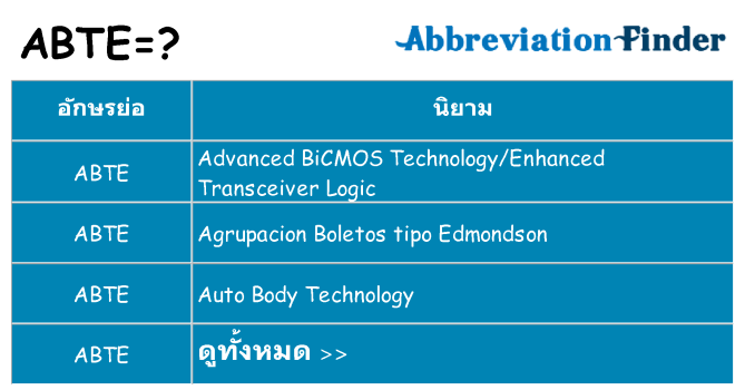 อะไรไม่ abte ถึง