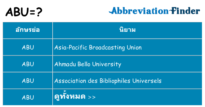 อะไรไม่ abu ถึง