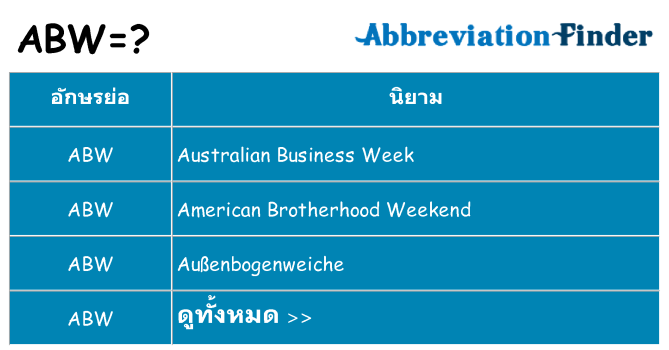 อะไรไม่ abw ถึง
