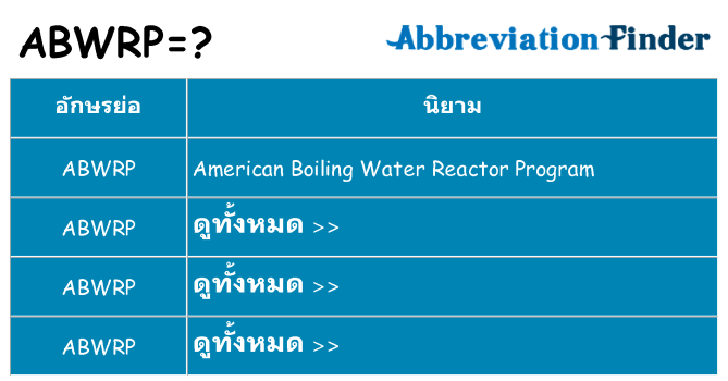 อะไรไม่ abwrp ถึง