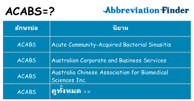 อะไรไม่ acabs ถึง