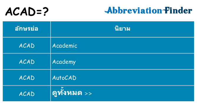 อะไรไม่ acad ถึง