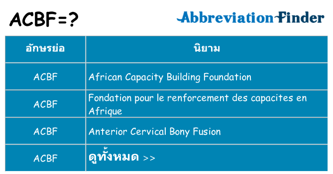 อะไรไม่ acbf ถึง