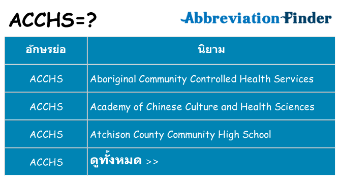 อะไรไม่ acchs ถึง